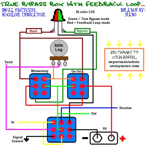 wiring diagram  switch looper pedal jean scheme