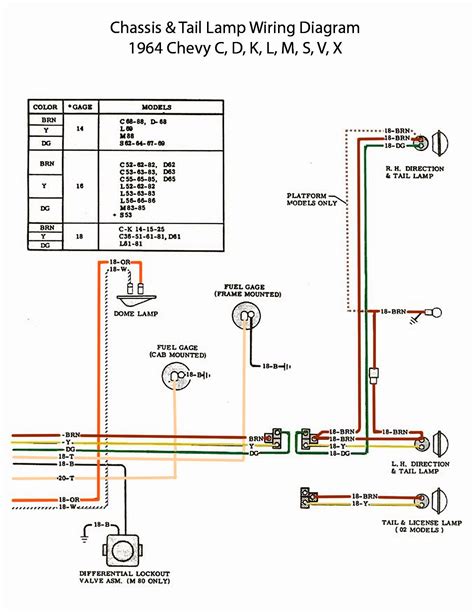 electric wiring diagram chassis tail lamp chevy trucks chevy  chevy truck