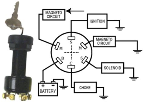 wiring diagram  cajun boat dh nx wiring diagram