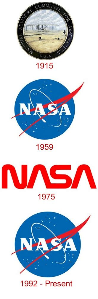 nasa logo   history   agency logomyway