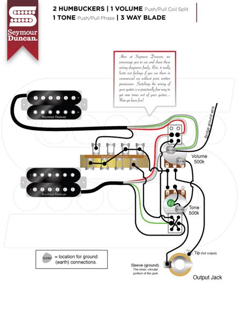 ebony wiring seymour duncan wiring diagrams stratocaster movies