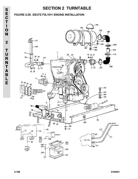 construction equipment parts jlg parts  wwwgcironcom