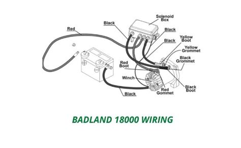 badlands wireless winch remote wiring diagram wiring diagram