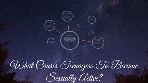 what causes teenagers to become sexually active by aliyah