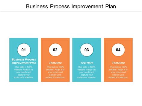 business process improvement plan  powerpoint intended  business