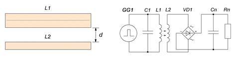 mutual induction bifilar coil  resonance      kind