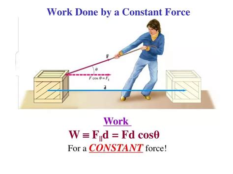 work    constant force powerpoint