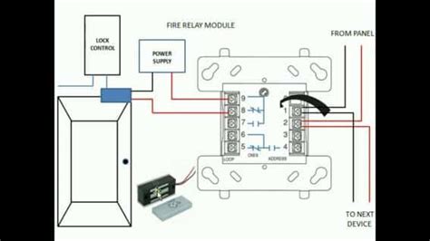 fire alarm relay module    works