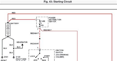 jeeps wiring diagrams  jeep grand cherokee laredo starting circuit wiring diagram