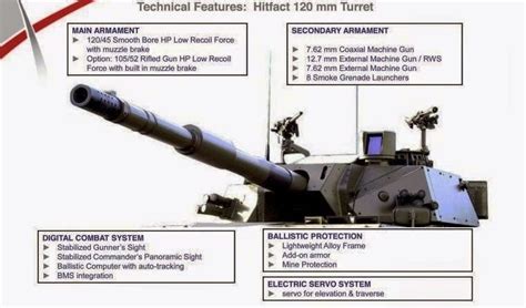 garuda militer rheinmetalls vehicle competencies