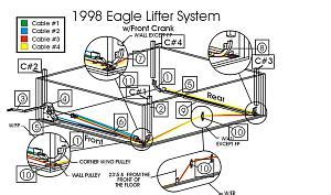 jayco eagle ud owners manual greenwayzy