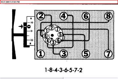 firing order spark plug wire routing justanswer