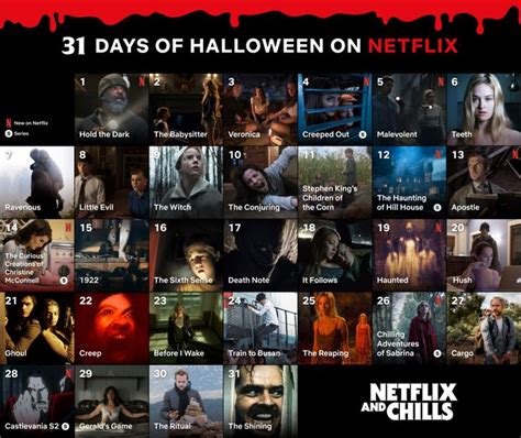 netflixs halloween calendar delivers   scary   day