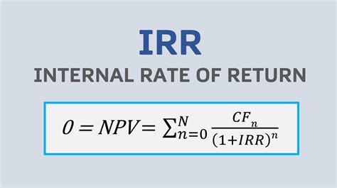 irr formula calculation examples bizness professionals