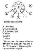 buying advice  reversing cameras