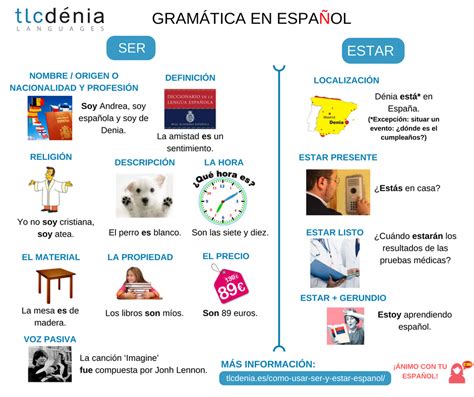 common mistakes  spanish tlcdenia spanish school