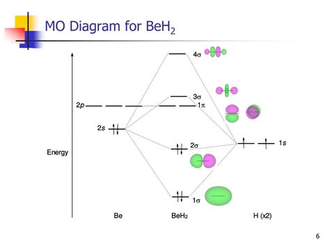 diagram uss missouri diagram mydiagramonline