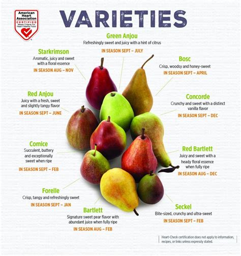 heart healthy certification expanded   usa pears varieties usa