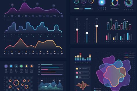 importance  data visualization  business intelligence