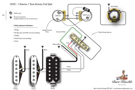 hss strat wiring diagrams pick  combos guitar pickups guitar diy fender stratocaster hss