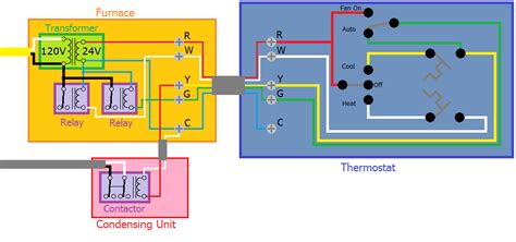 honeywell furnace blower wiring diagram   image  wiring diagram