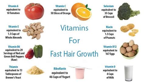 vitamins  hair growth