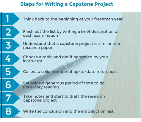 capstone project proposal format guide  write good capstone