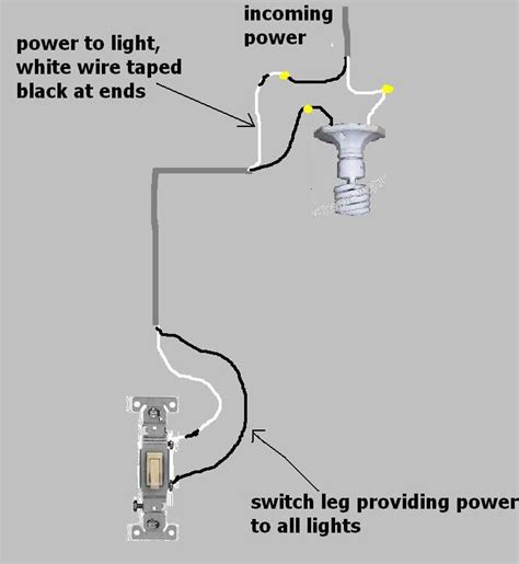 wiring diagram  single pole light switch