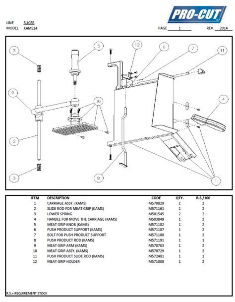 procut kams  meat deli slicer parts list davisons butcher supply