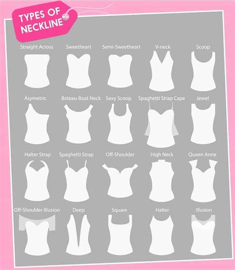 types  necklines  womens tops  dresses threadcurve