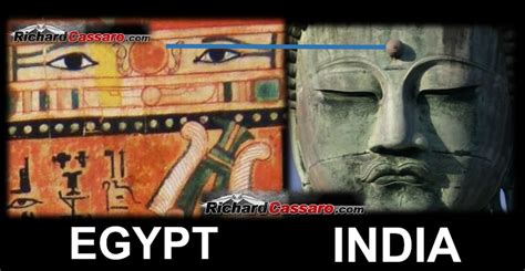Third Eye In Ancient Egypt Graham Hancock Official Website