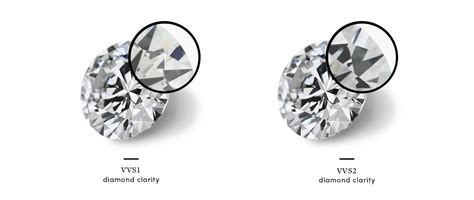 vvs diamond  vvs diamond  clarity