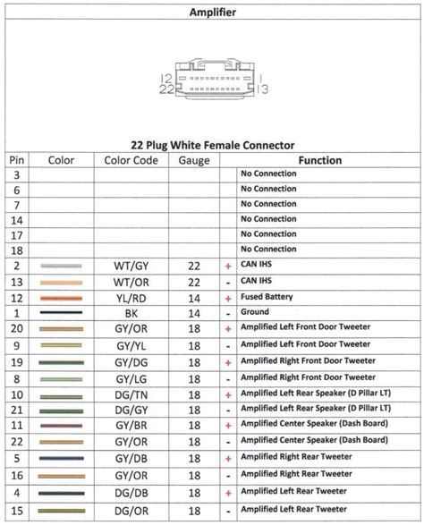 dodge ram  stereo wiring diagram wiring diagram