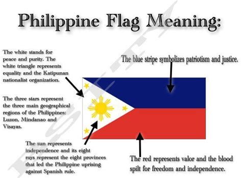 filipino meaning philippines culture philippine flag philippines