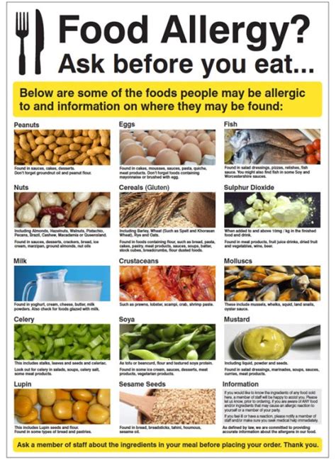 food allergy poster