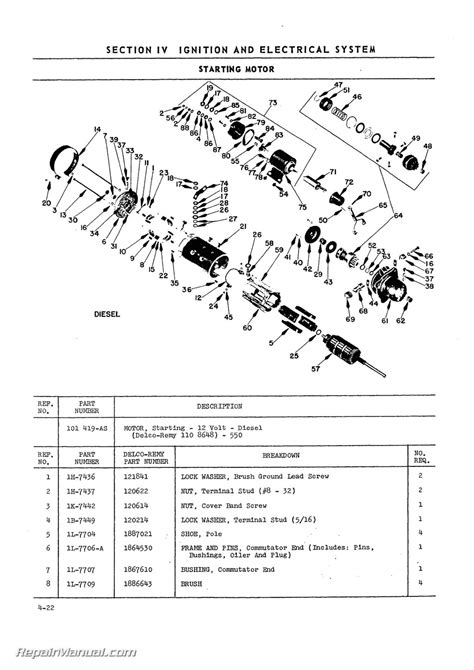 oliver  tractor parts manual