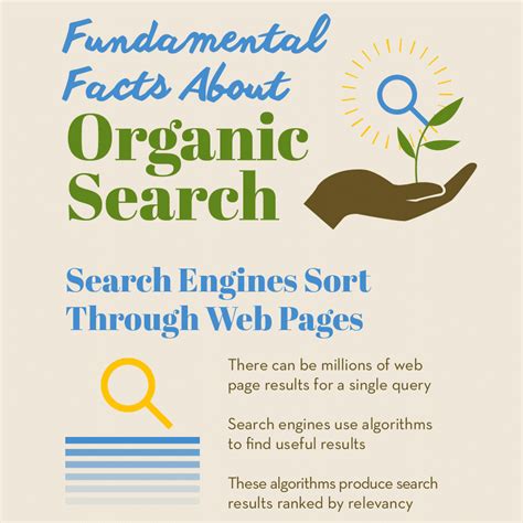 fundamental facts  organic search pennington creative
