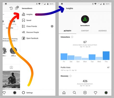 instagram analytics  metrics    tracking megafollow