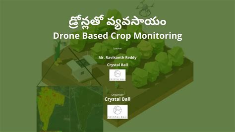 drone based crop monitoring youtube