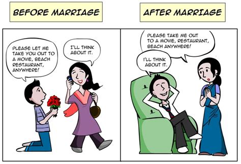 life before marriage vs life after marriage photos