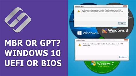 converting mbr  gpt  vice versa   install windows  gpt  mbr drive youtube