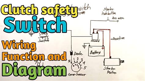 clutch safety switch wiring function  diagram  sa mga nag request ito na mga bro
