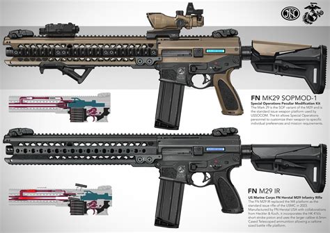 artstation fn  infantry rifle su wang sci fi weapons weapon concept art weapons guns