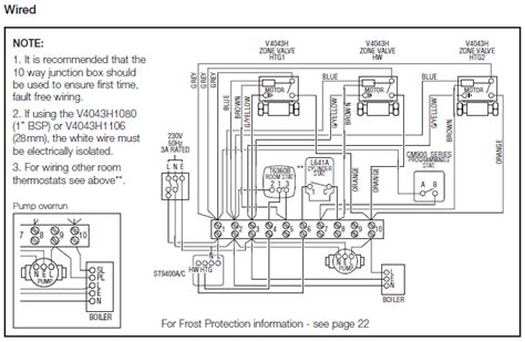 ecobee humidifier wiring diagram