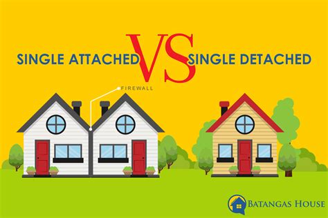 single attached  single detached batangas house  lot