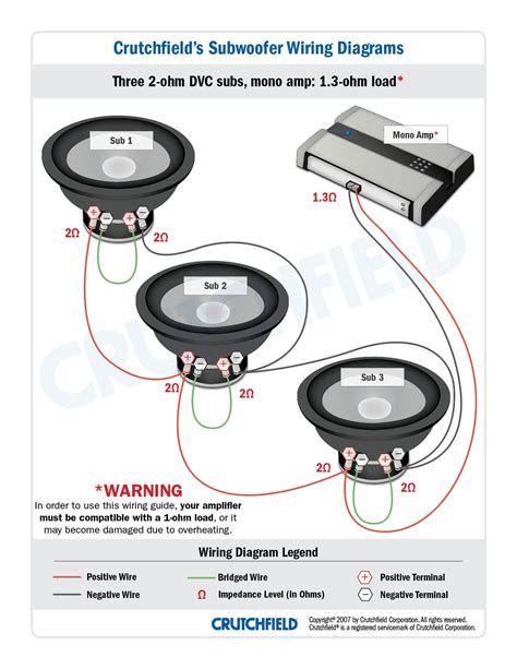 subwoofer wiring diagram  ohm subwoofer wiring car speaker box custom car audio
