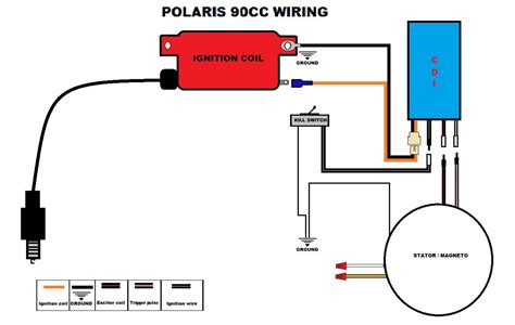 cdi circuit wiring diagram