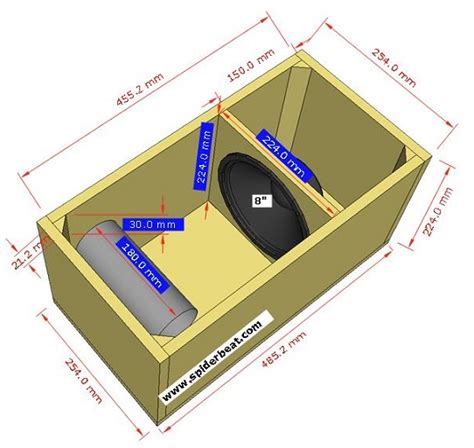 subwoofer box plans