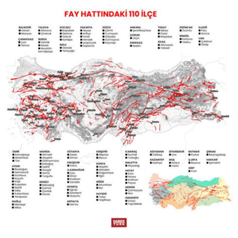 tuerkiye mta diri fay hatti haritasi guencellendi yenilenmis mta diri