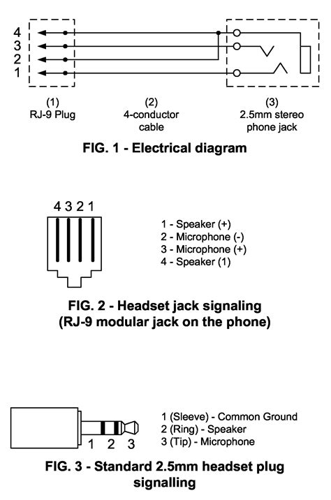 rj wiring diagram complete wiring schemas